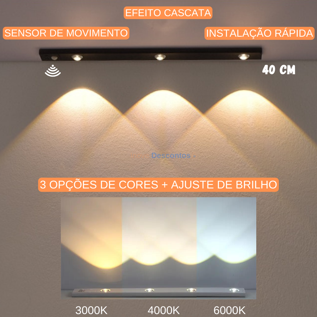 BrightSense™ Duo Light - Kit 2 Luminárias Recarregável com sensor de movimento (COMPRE 1 LEVE 2)